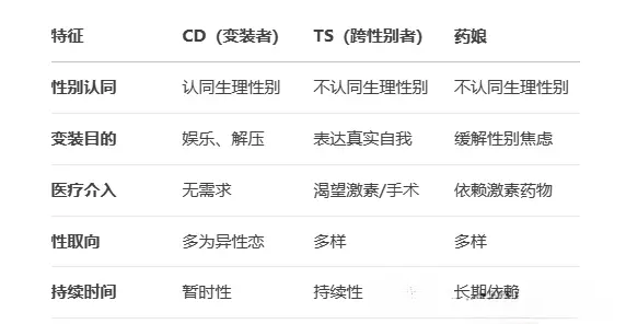 西檬之家sub是什么?深入解析字母圈的新手指南 一