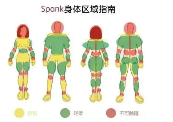 西檬之家字母圈的大圈是什么?探索你未曾了解的世界 一