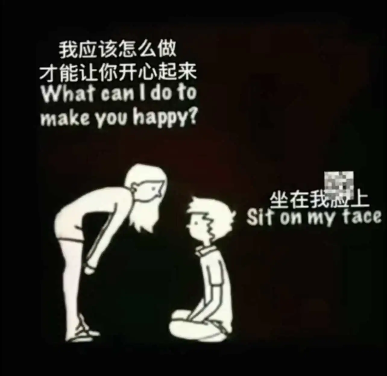 西檬之家字母圈的Dom是什么意思? 一