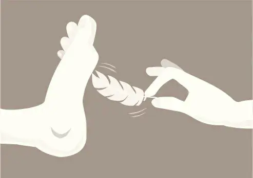 西檬之家dom是什么意思?你的字母圈角色是什么? 一